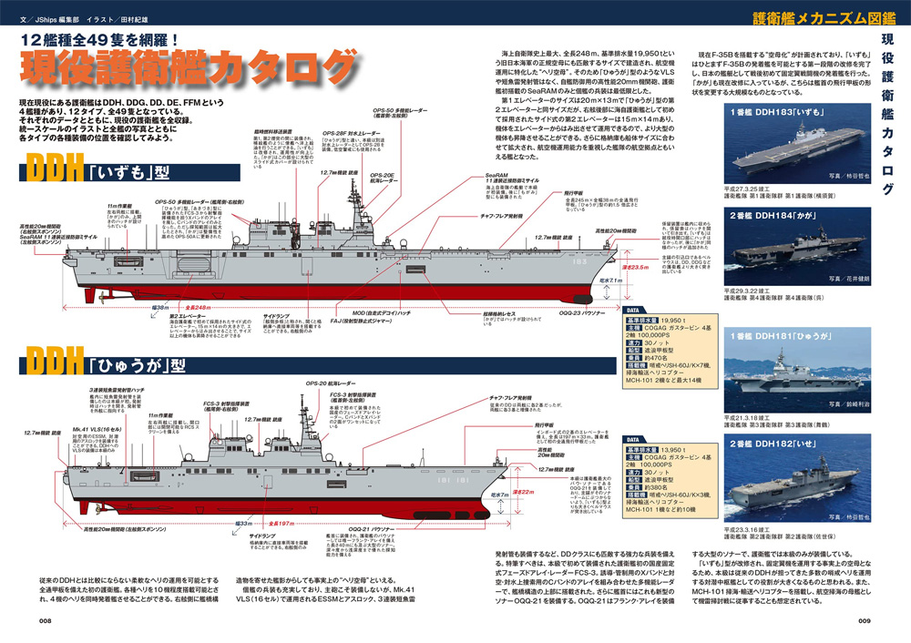 海上自衛隊 護衛艦メカニズム図鑑 本 (イカロス出版 イカロスムック) 商品画像_2