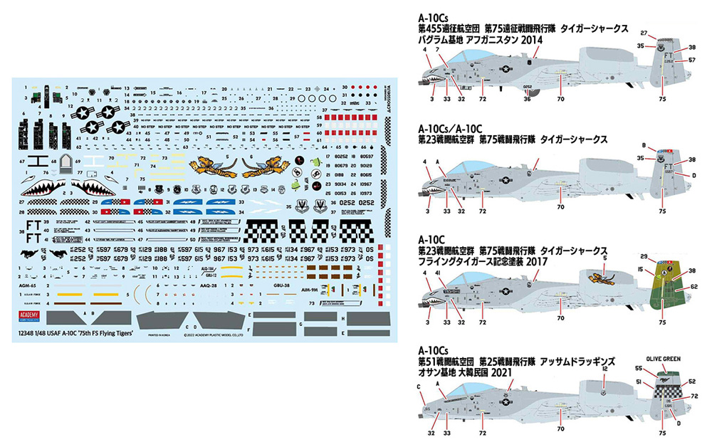 USAF A-10C サンダーボルト 2 第75戦闘飛行隊 プラモデル (アカデミー 1/48 Aircrafts No.12348) 商品画像_1