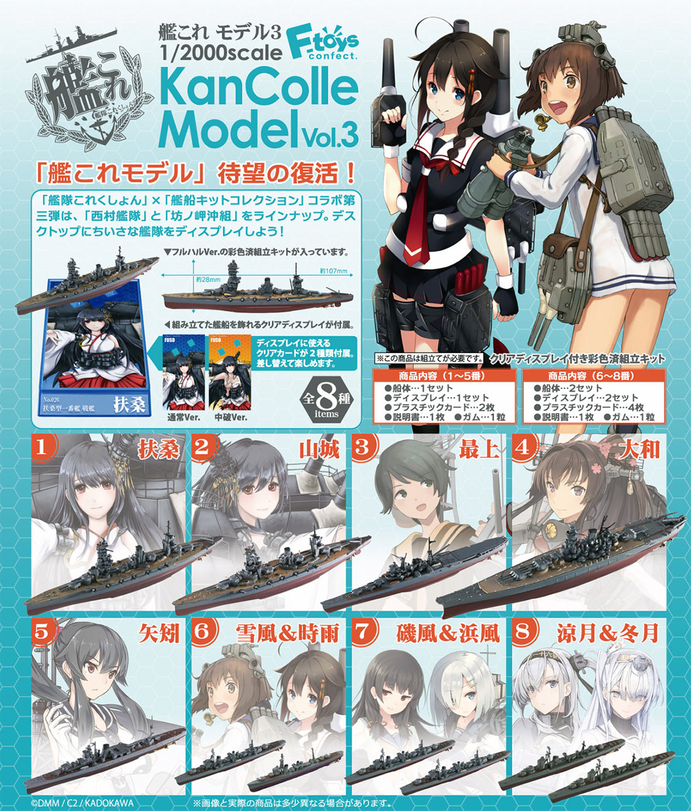 艦これ モデル Vol.3 (1BOX) プラモデル (エフトイズ 艦これモデル No.003B) 商品画像_1