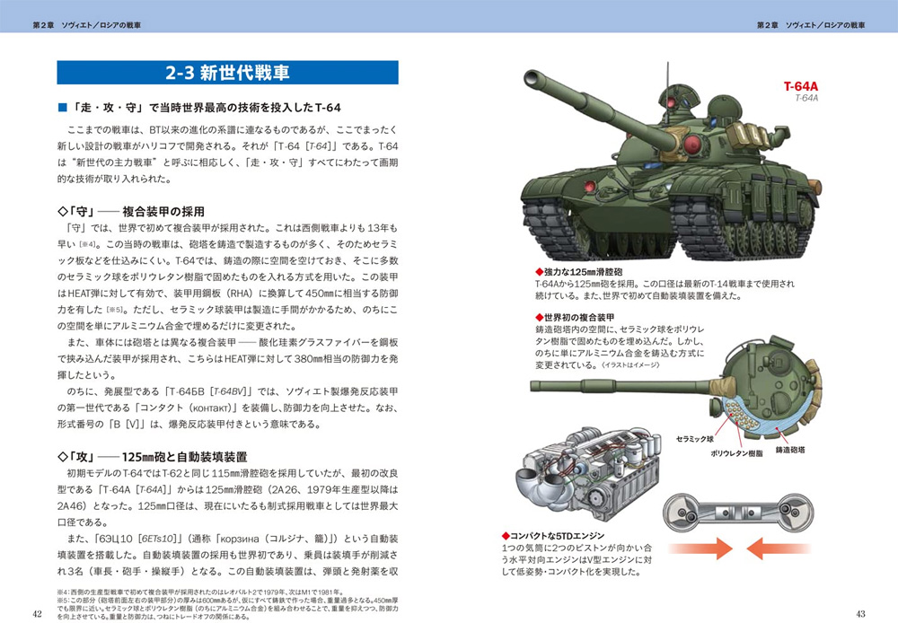 ソヴィエト超兵器のテクノロジー 戦車・装甲車編 本 (イカロス出版 ミリタリー関連 (軍用機/戦車/艦船) No.1258-8) 商品画像_2