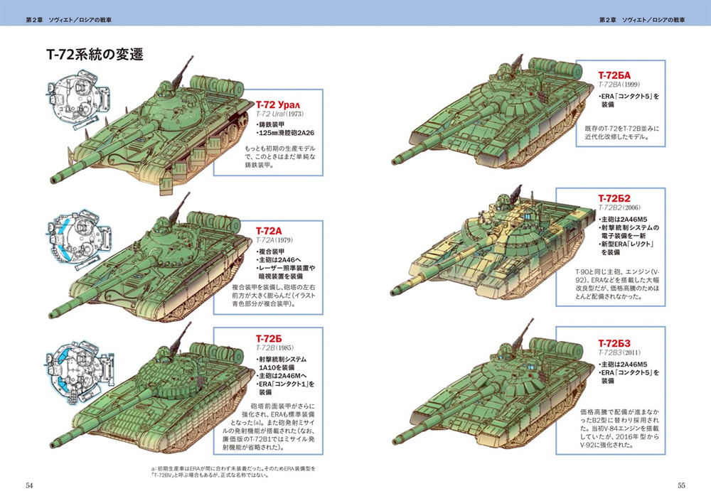 ソヴィエト超兵器のテクノロジー 戦車・装甲車編 本 (イカロス出版 ミリタリー関連 (軍用機/戦車/艦船) No.1258-8) 商品画像_3