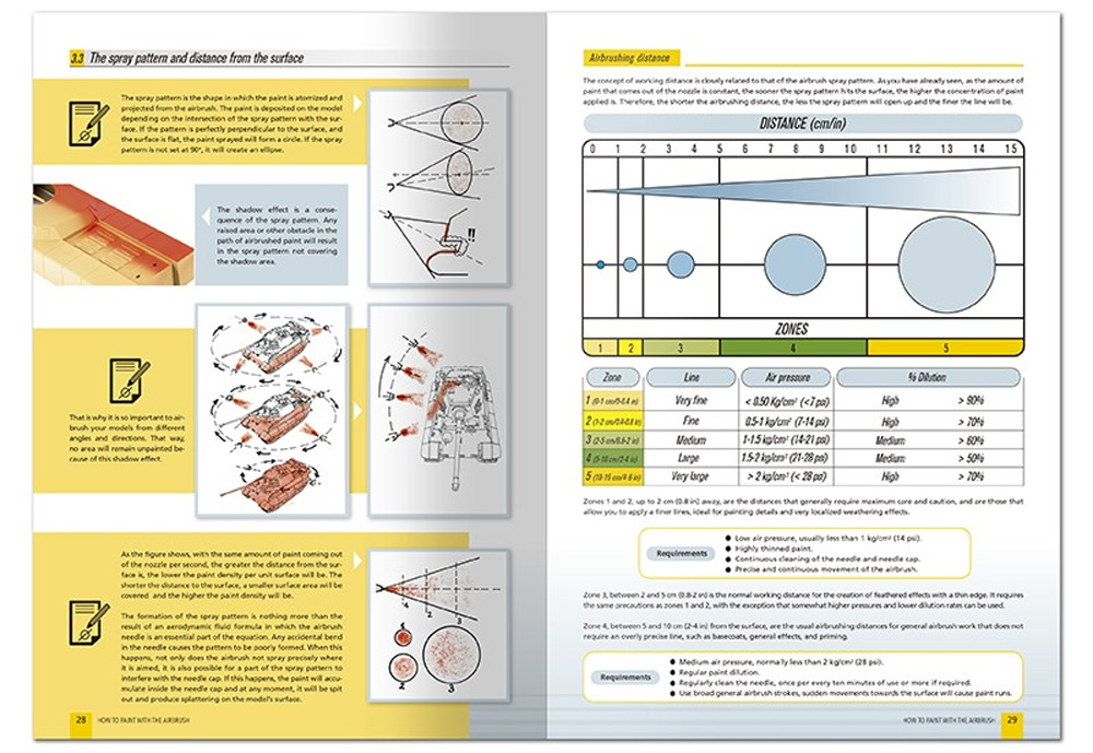 エアブラシの使い方 本 (アモ AMMO MODELING GUIDE (アモ モデリングガイド) No.A.MIG-6131) 商品画像_2