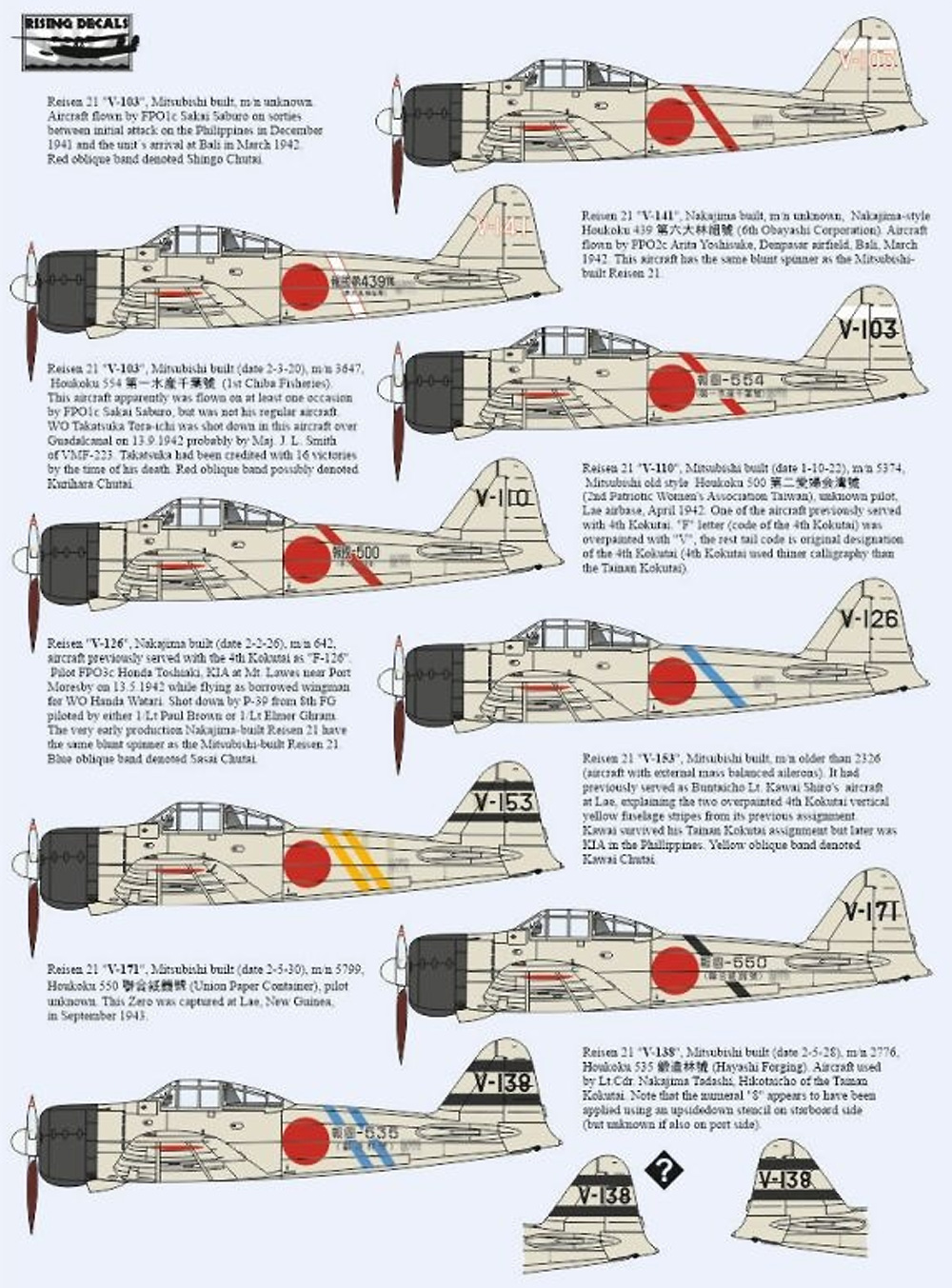 台南海軍航空隊 1/48 デカール (ライジングモデル 1/48 RISING DECALS (ライジングデカール) No.RD48034) 商品画像_2