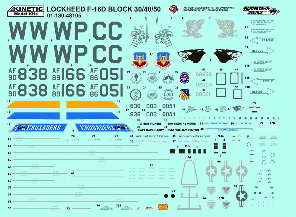 F-16D ブロック30/40/50 アメリカ空軍 プラモデル (キネティック 1/48 エアクラフト プラモデル No.K48105) 商品画像_1