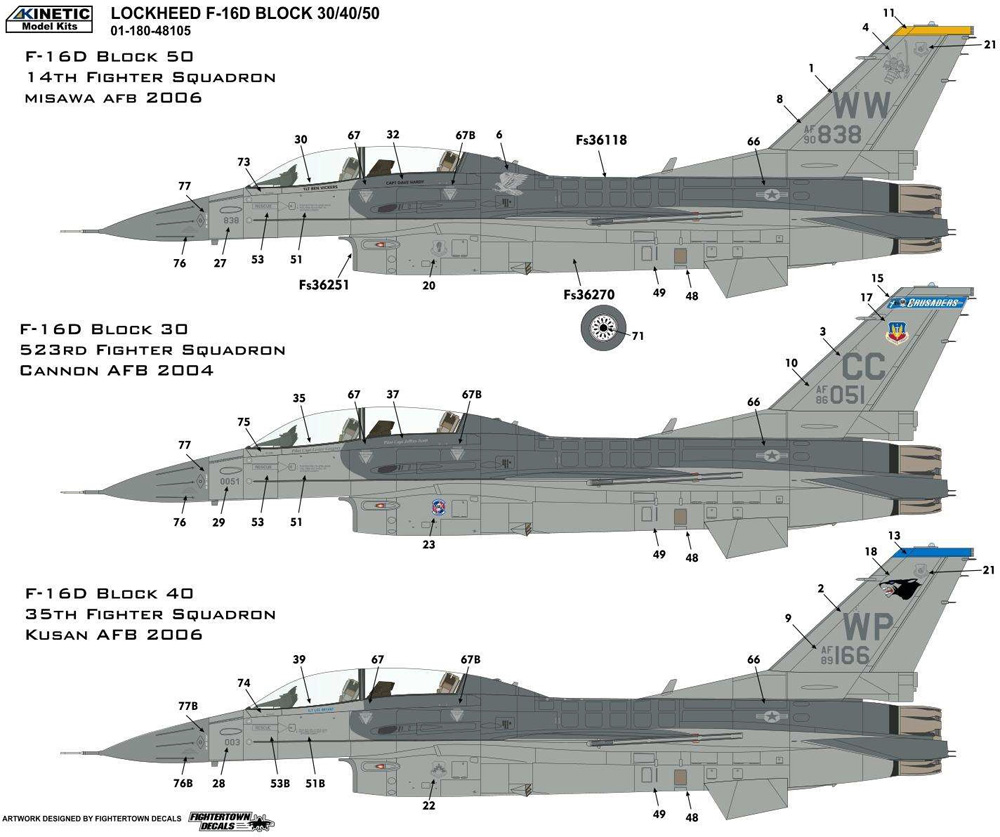 F-16D ブロック30/40/50 アメリカ空軍 プラモデル (キネティック 1/48 エアクラフト プラモデル No.K48105) 商品画像_3