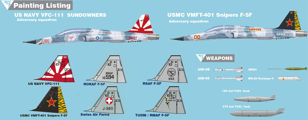 F-5F タイガー 2 アメリカ海軍 VFC-111 & アメリカ海兵隊 VMFT-401 プラモデル (STORM FACTORY プラスチックモデル No.32002) 商品画像_2