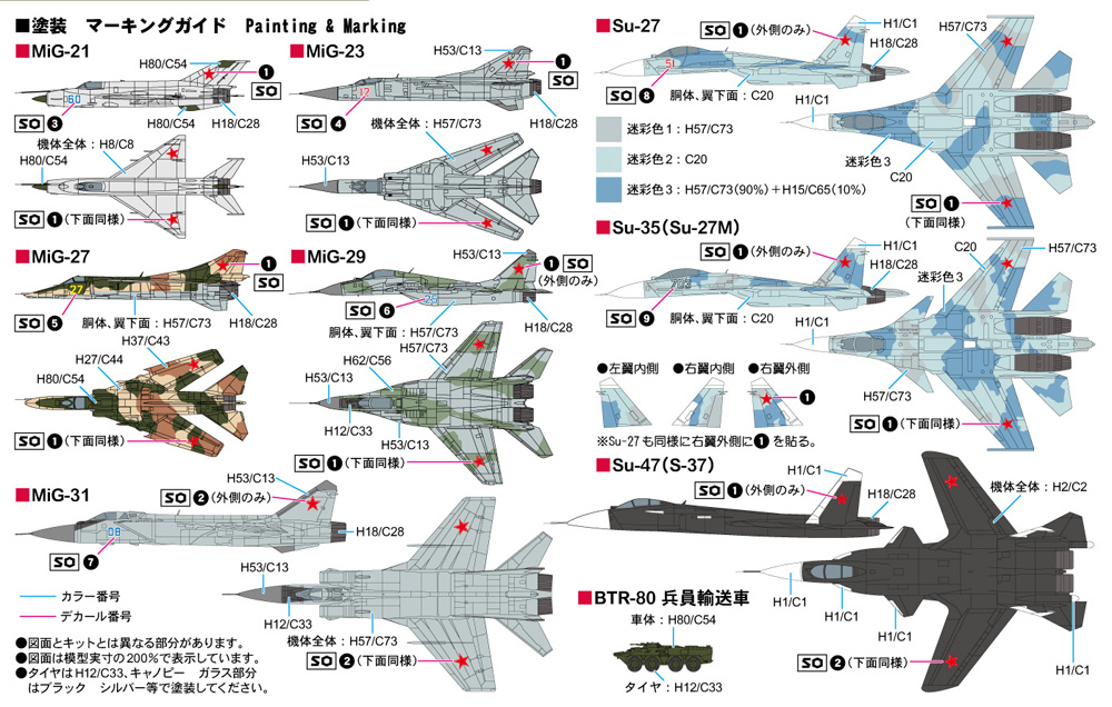 ロシア空軍機セット プラモデル (ピットロード スカイウェーブ S シリーズ No.S072) 商品画像_1