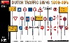 オランダ 交通標識 1930-40年代