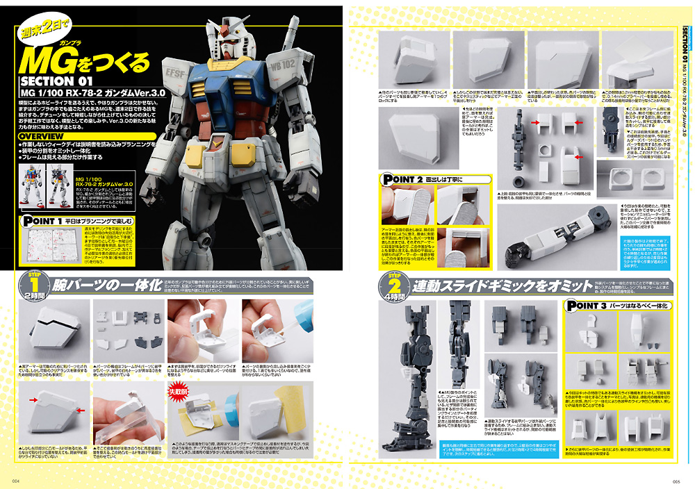 たった2日でここまでできる！ 週末ホビーライフ 本 (ホビージャパン HOBBY JAPAN MOOK No.68158-69) 商品画像_3