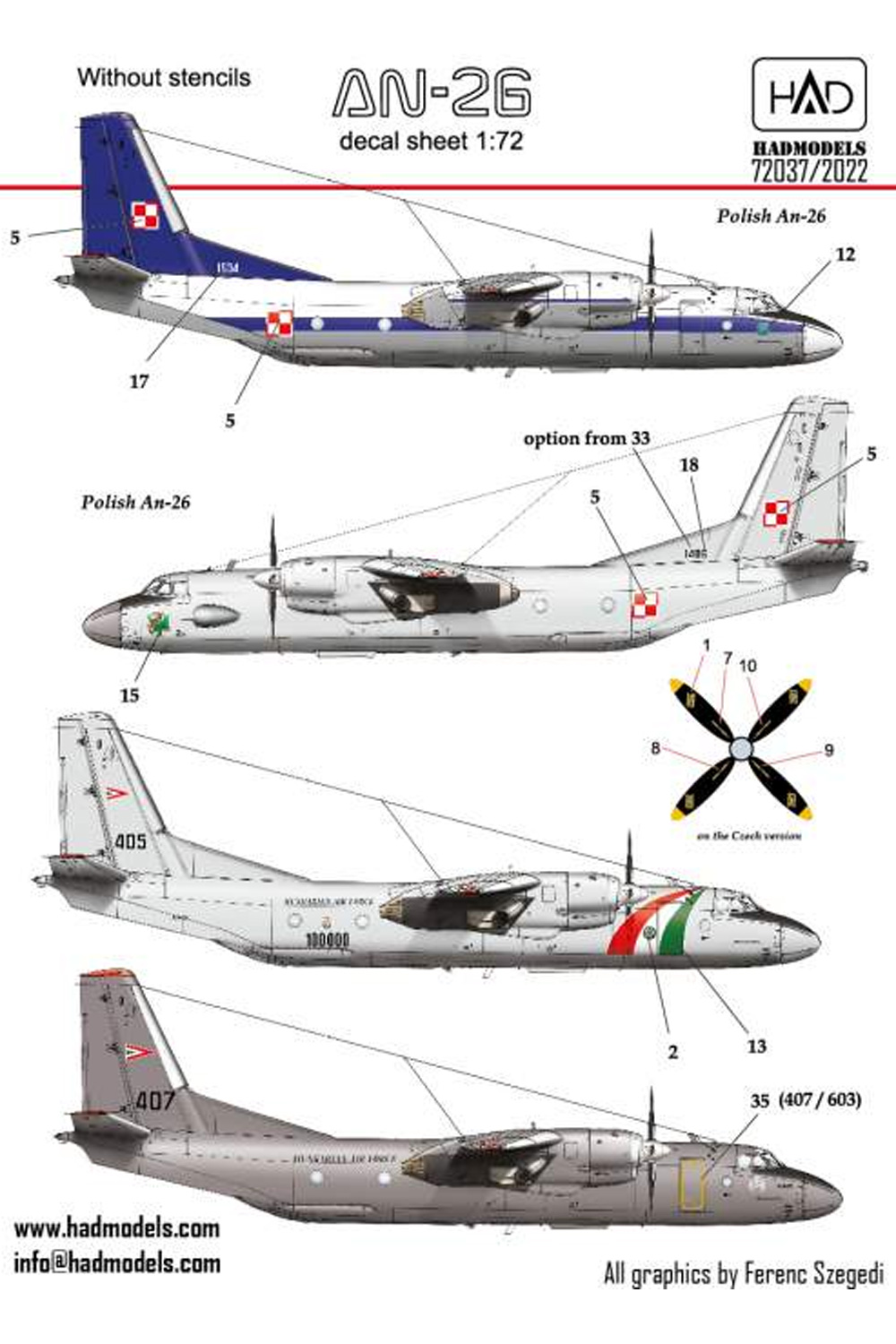 アントノフ AN-26 カール デカール デカール (HAD MODELS 1/72 デカール No.72037/2022) 商品画像_3