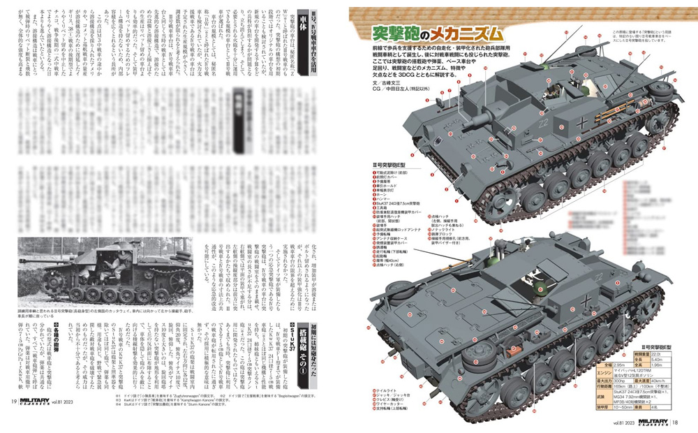 ミリタリー・クラシックス Vol.81 雑誌 (イカロス出版 ミリタリー クラシックス （MILITARY CLASSICS） No.081) 商品画像_2