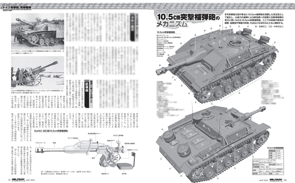 ミリタリー・クラシックス Vol.81 雑誌 (イカロス出版 ミリタリー クラシックス （MILITARY CLASSICS） No.081) 商品画像_3