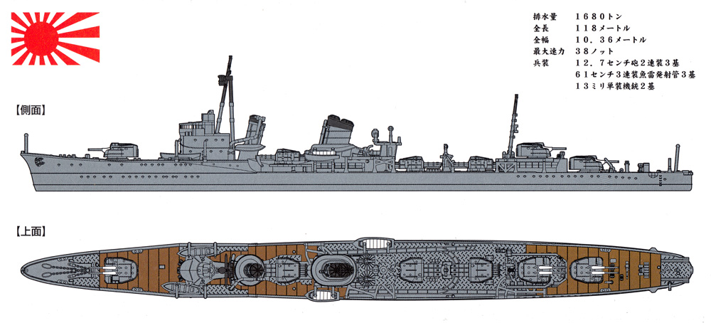 日本海軍 特型駆逐艦 響 1941 プラモデル (ヤマシタホビー 1/700 艦艇模型シリーズ No.NV002U) 商品画像_1