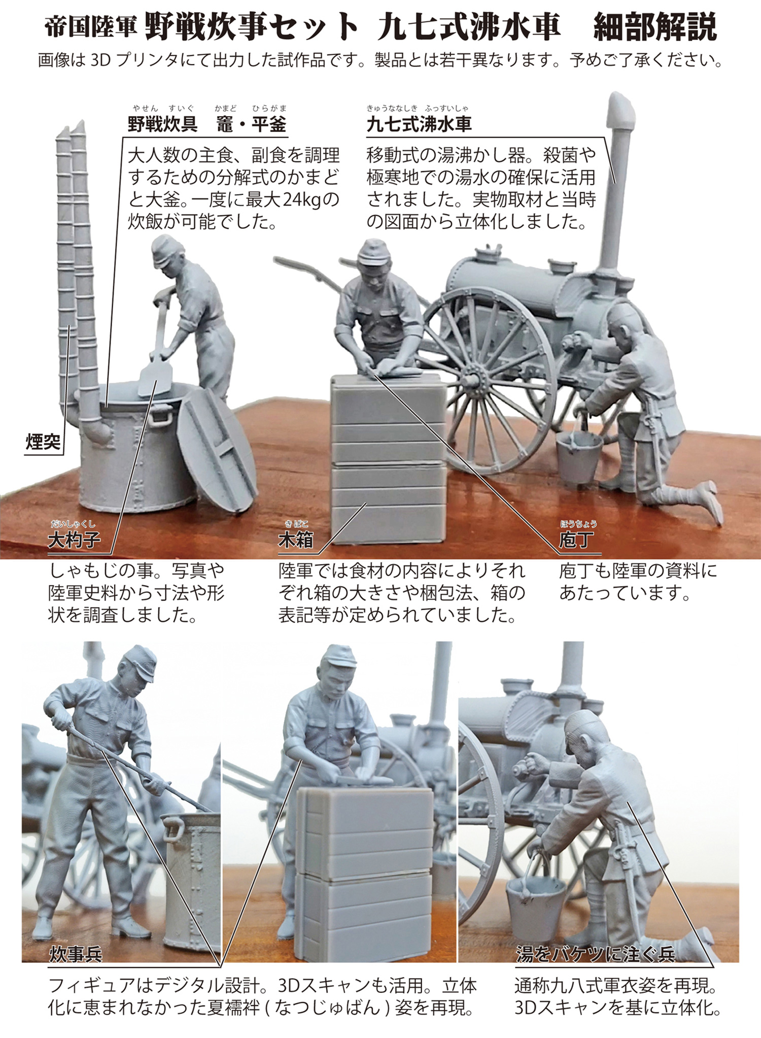 帝国陸軍 野戦炊事セット 九七式沸水車 プラモデル (ファインモールド 1/35 ミリタリー No.FM61) 商品画像_1