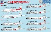 海上自衛隊哨戒機セット スペシャル メタル製 EP-3 電子戦データ収集機 1機付き