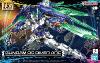 ガンダムダブルオーダイバーアーク