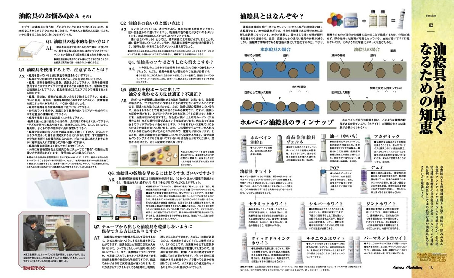 アーマーモデリング 2024年3月号 No.293 雑誌 (大日本絵画 Armour Modeling No.293) 商品画像_2