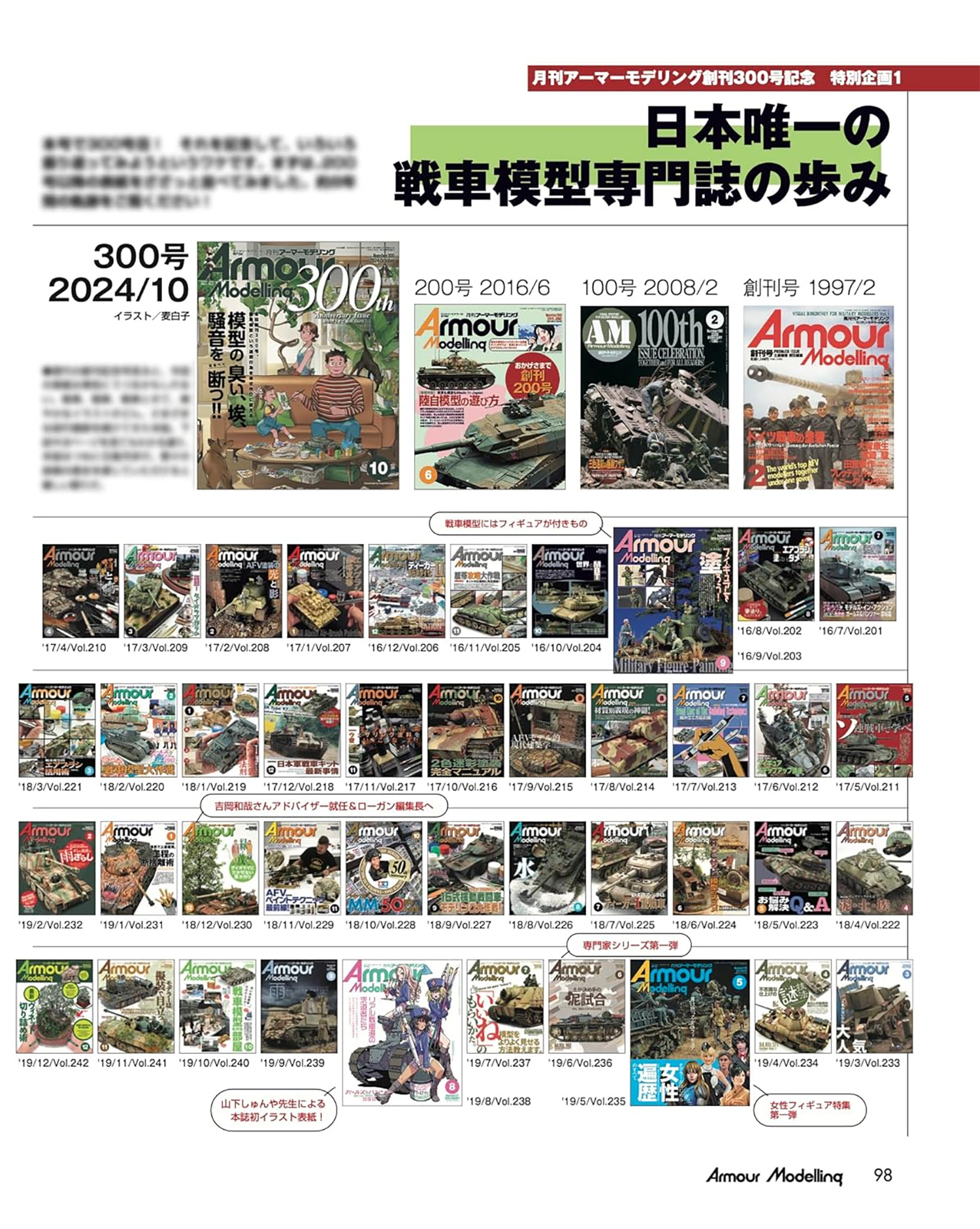 アーマーモデリング 2024年10月号 No.300 雑誌 (大日本絵画 Armour Modeling No.300) 商品画像_4