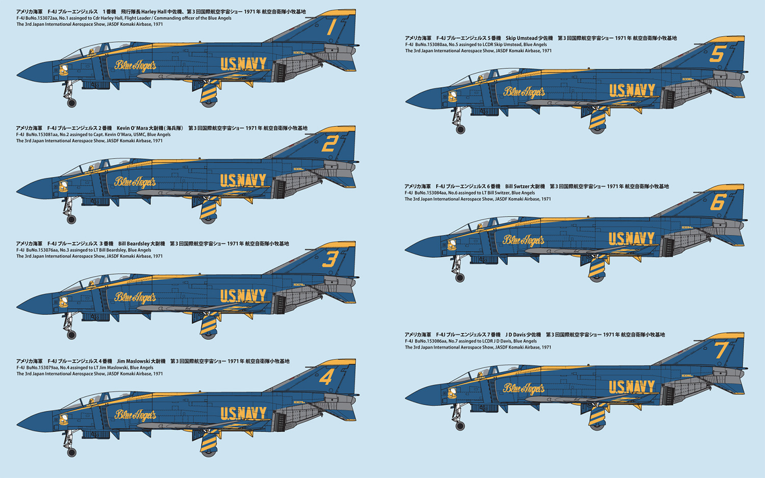 アメリカ海軍 F-4J ブルーエンジェルス プラモデル (ファインモールド 1/72 航空機 限定品 No.FX003) 商品画像_1