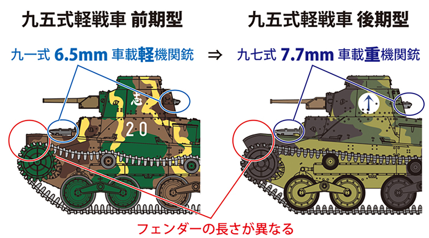 帝国陸軍 九五式軽戦車 ハ号 後期型 硫黄島 プラモデル (ファインモールド 1/35 ミリタリー No.MR01) 商品画像_2