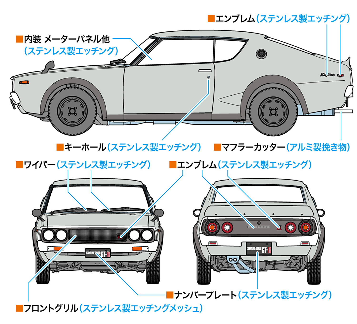 ニッサン スカイライン 2000GT-R (KPGC110) ディテールアップバージョン プラモデル (ハセガワ 1/24 自動車 限定生産 No.SP606) 商品画像_1
