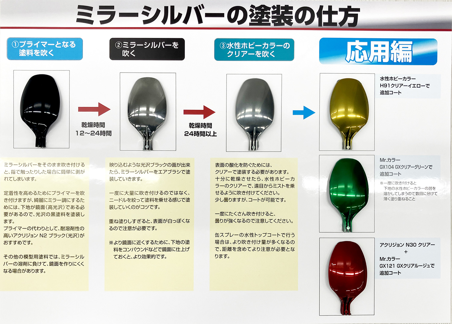 ミラーシルバー 塗料 (GSIクレオス Mr.カラー No.SMS001) 商品画像_2