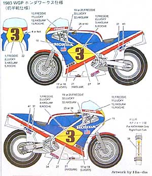 ホンダ NS500 ワークスチーム 追加デカール WGP/全日本/AMW 1983 デカール (スタジオ27 バイク オリジナルデカール No.DC705C) 商品画像_2