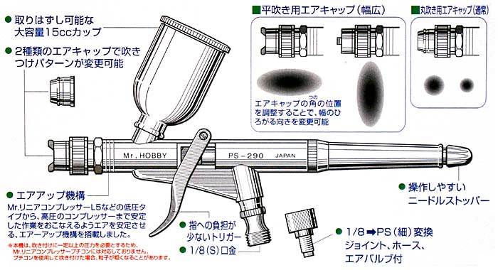 プロコンBOY LWA トリガー ダブルアクションタイプ (0.5mm ドロップ式 ダブルアクション） ハンドピース (GSIクレオス Mr.エアーブラシ No.PS-290) 商品画像_2