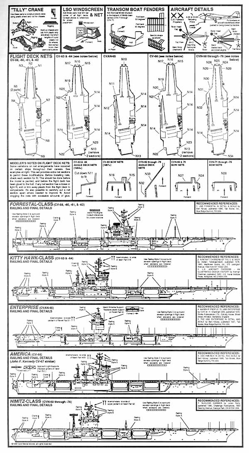 現用米海軍 空母用 エッチングパーツ エッチング (ゴールドメダルモデル 1/700 艦船用エッチングパーツシリーズ No.PE-030) 商品画像_3