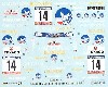 プジョー 205 T16 ツール・ド・コルサ 1985