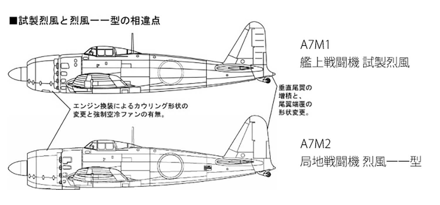 帝国海軍 艦上戦闘機 試製烈風 プラモデル (ファインモールド 1/48 日本陸海軍 航空機 No.FC02) 商品画像_1