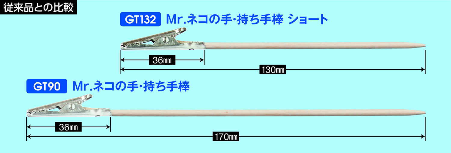 Mr.ネコの手 持ち手棒 ショート 塗装持ち手 (GSIクレオス Mr.ツール No.GT132) 商品画像_1