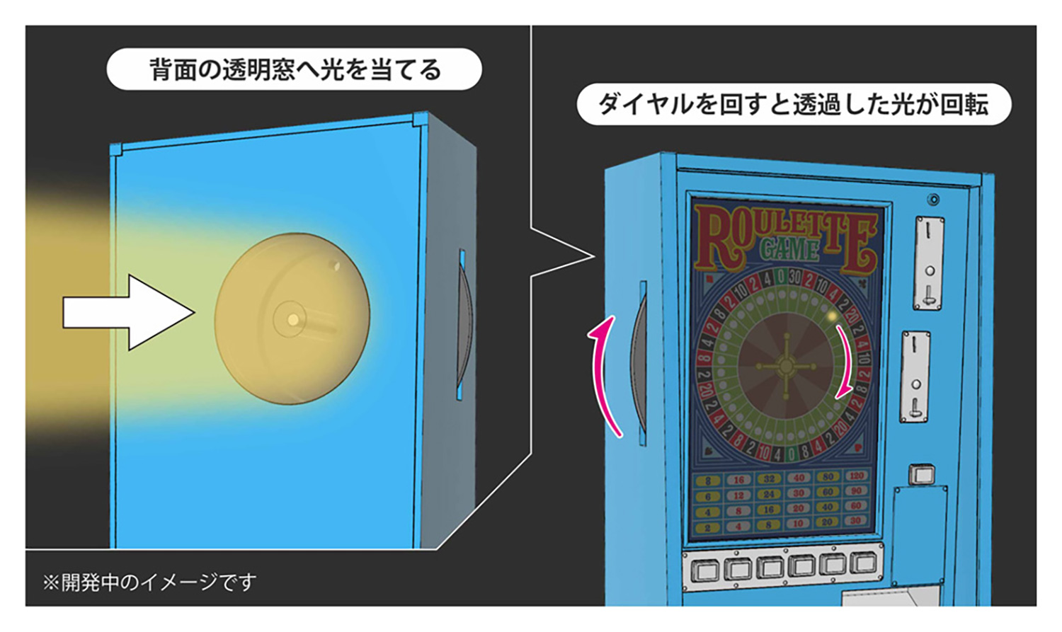 駄菓子屋のルーレットゲーム プラモデル (ハセガワ 1/12 可動フィギュア用アクセサリー No.FA15) 商品画像_3