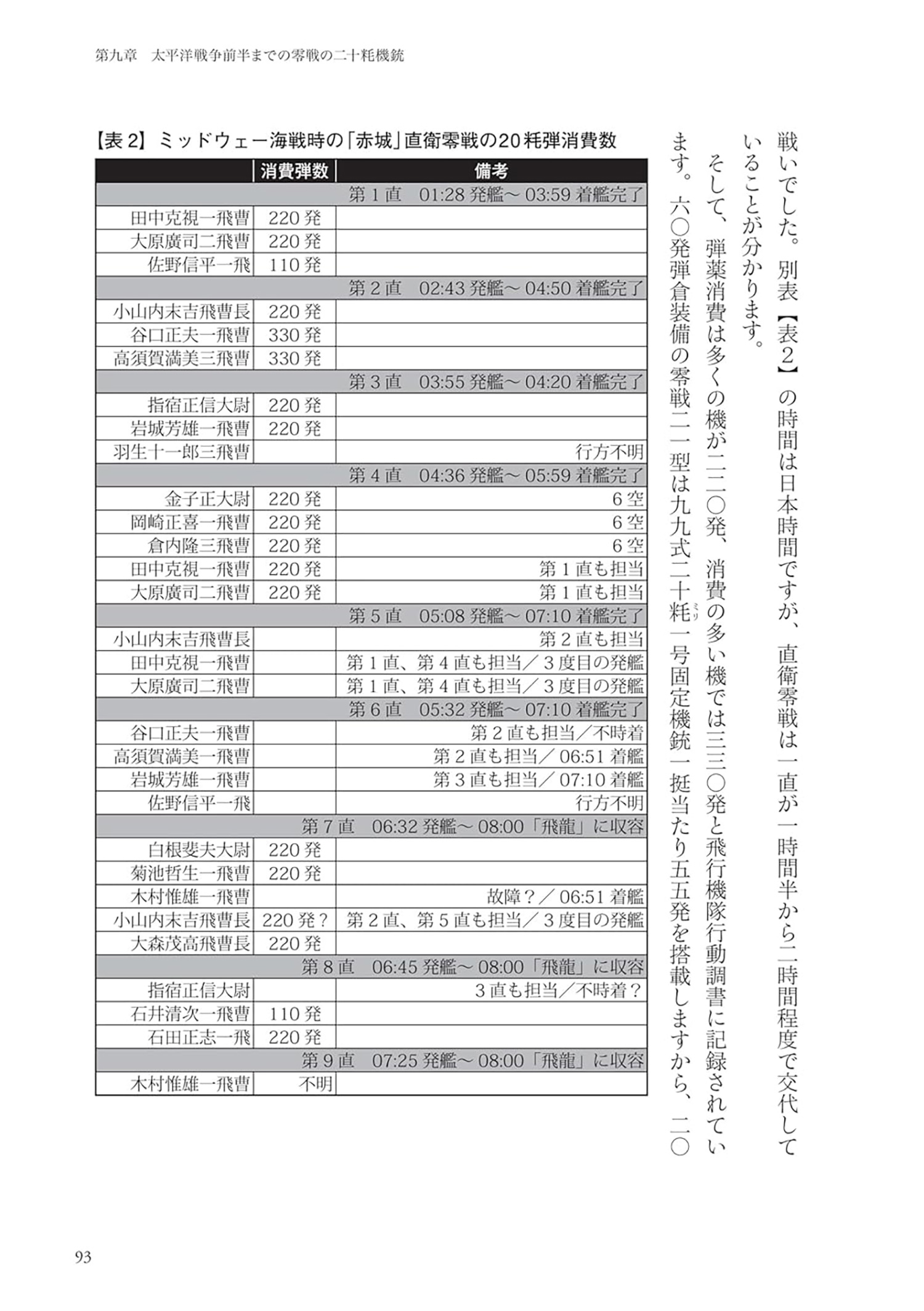 どうして？で読み解く零戦発達史 本 (イカロス出版 ミリタリー関連 (軍用機/戦車/艦船) No.1648-7) 商品画像_4