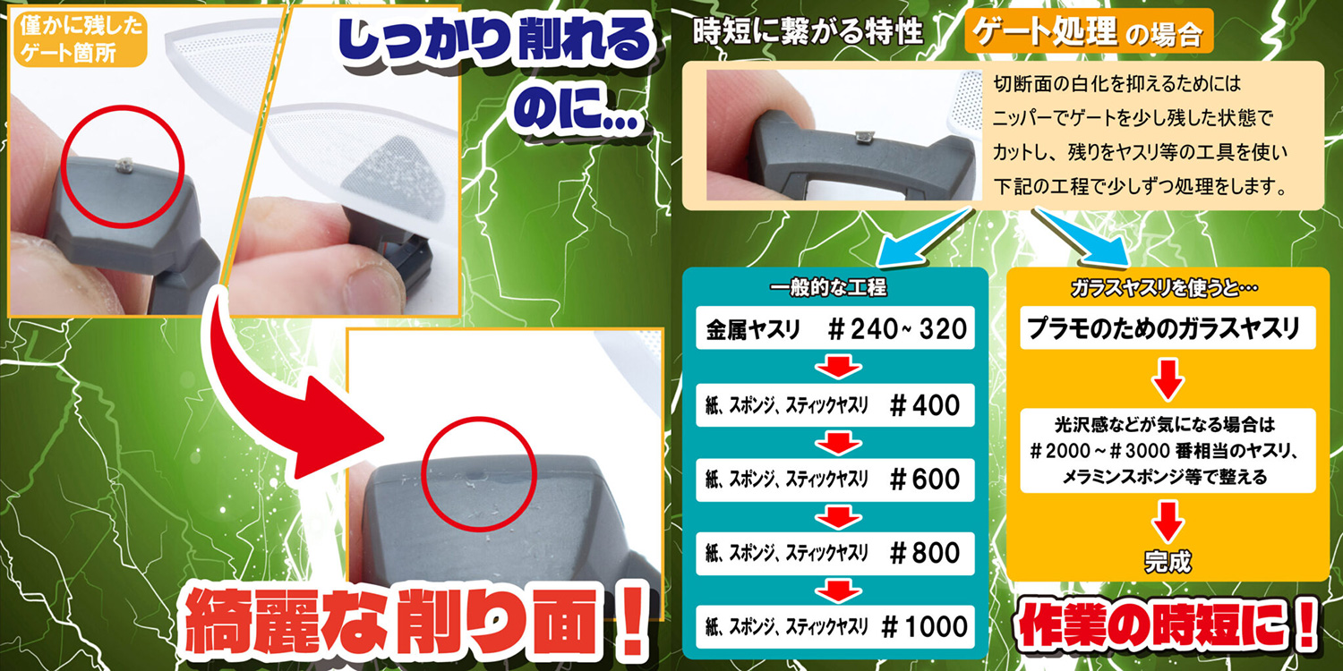 プラモのためのガラスヤスリ ワイド ヤスリ (ミネシマ ヤスリ No.GF-002) 商品画像_3