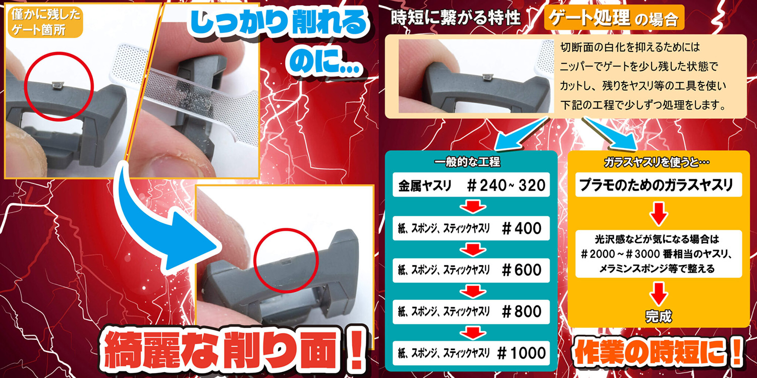 プラモのためのガラスヤスリ シャープ ヤスリ (ミネシマ ヤスリ No.GF-003) 商品画像_4