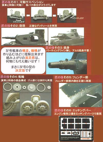 ドイツ 4号戦車D型 プラモデル (トライスターモデル 1/35 ミリタリー No.35015) 商品画像_2