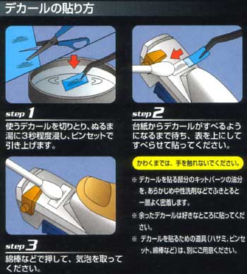 MG MSZ-006 Zガンダム用 デカール (バンダイ ガンダムデカール No.001) 商品画像_2