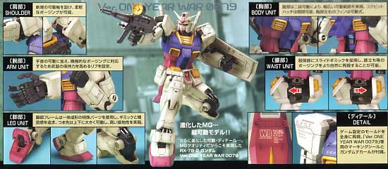 RX-78-2 ガンダム Ver.ONE YEAR WAR 0079 プラモデル (バンダイ MG （マスターグレード）) 商品画像_2