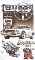 フジミ 1/24 ノスタルジックレーサー シリーズ ニッサン スカイライン 2000 GT-R (KPGC110） (ケンメリGT-R）