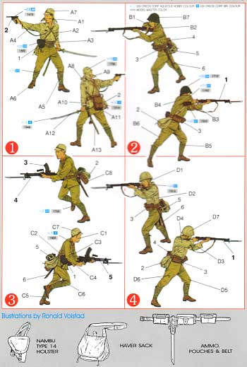 日本陸軍兵士 (イオウジマ 1945） プラモデル (ドラゴン 1/35 '39-45' Series No.6044) 商品画像_2