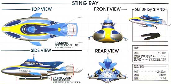 スティングレイ (STINGRAY） フィギュア (ミラクルハウス 新世紀合金 No.090787) 商品画像_2