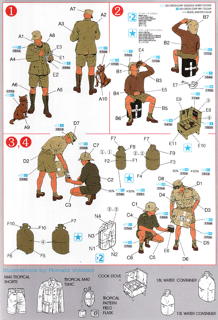 ドイツ アフリカ軍団 プラモデル (ドラゴン 1/35 '39-45' Series No.6063) 商品画像_2