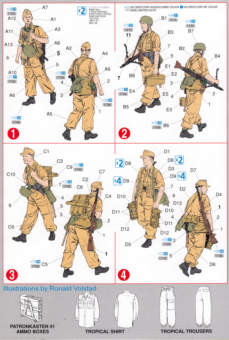 ラムケ旅団 (リビア1942) プラモデル (ドラゴン 1/35 '39-45' Series No.6142) 商品画像_2