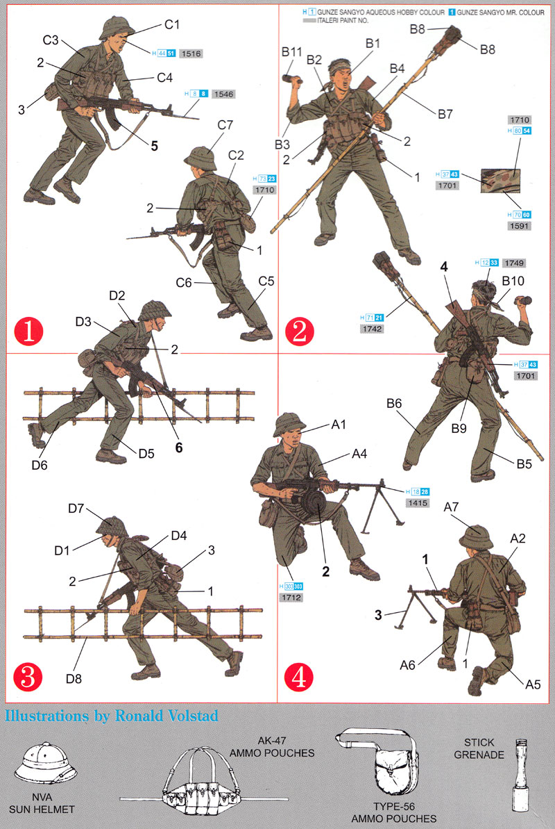 北ベトナム 突撃チーム プラモデル (ドラゴン 1/35 NAM Series No.3308) 商品画像_2