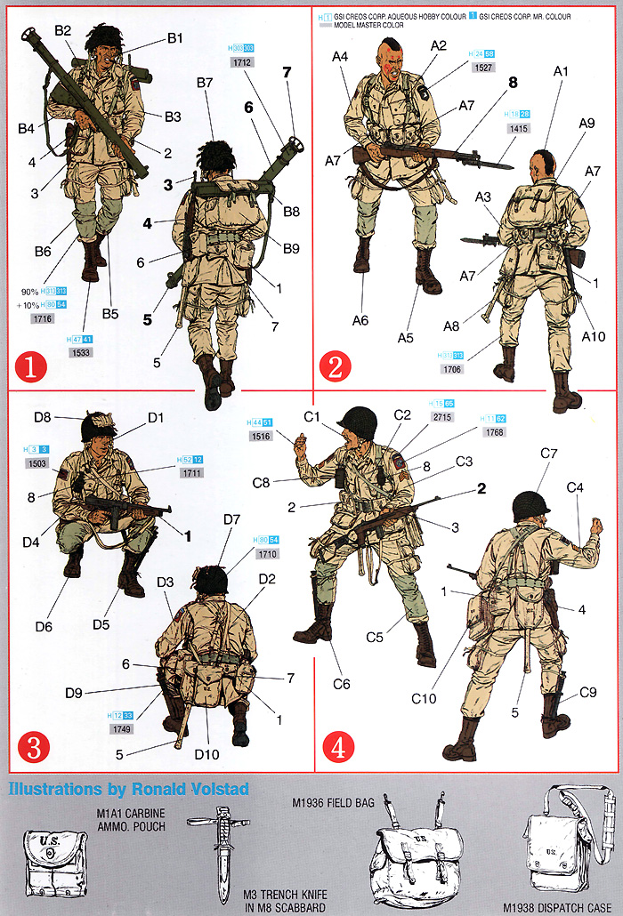 U.S.アーミー 空挺部隊 (ノルマンディー 1944） プラモデル (ドラゴン 1/35 '39-'45 Series No.6010) 商品画像_2