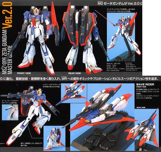 MSZ-006 ゼータガンダム Ver.2.0 プラモデル (バンダイ MASTER GRADE (マスターグレード） No.5061578) 商品画像_2