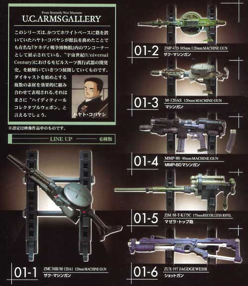 U.C.ARMS GALLERY 01 ジオン軍実弾兵器開発史 完成品 (バンダイ U.C.ARMS GALLERY No.001) 商品画像_2
