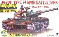 ピットロード 1/72 スモールグランドアーマーシリーズ 74式戦車 (エッチングパーツ付）