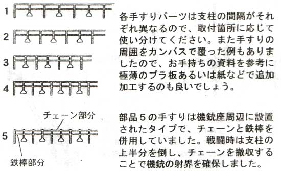 日本海軍 手すりセット 3 (鉄棒タイプ） エッチング (ファインモールド 1/700 ファインデティール アクセサリーシリーズ （艦船用） No.AM-030) 商品画像_2